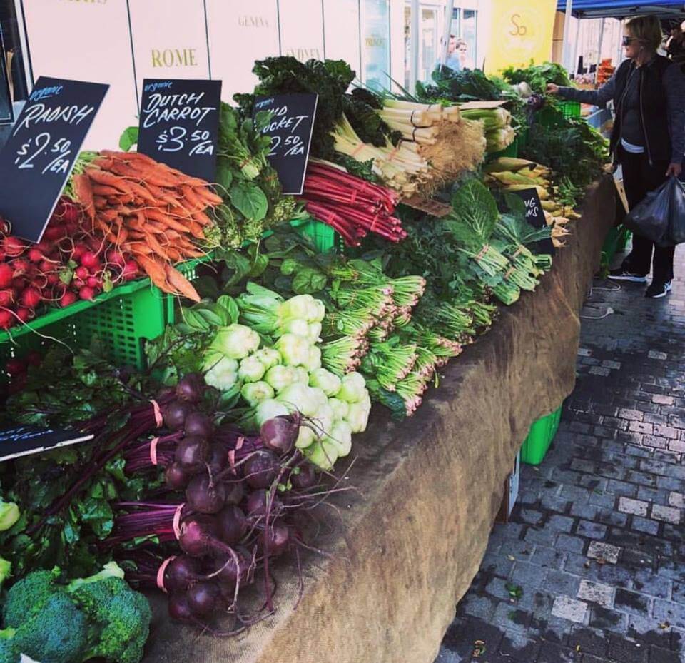 Markets in Wollongong