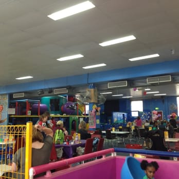 Things to do with Kids in the Suburb of Ascot Vale Melbourne