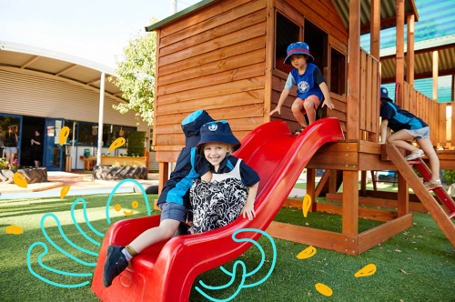 Things to do with Kids in the Suburb of Cobram Victoria