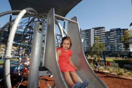 Things to do with Kids in the Suburb of Kirrawee Sydney