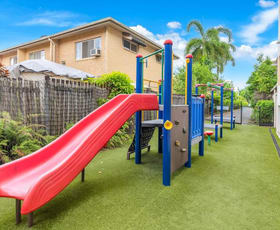 Things to do with Kids in the Suburb of Manoora Queensland