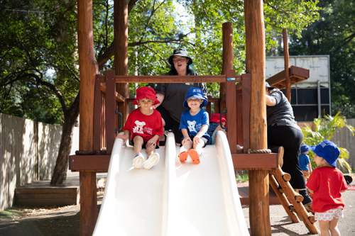 Things to do with Kids in the Suburb of Niagara Park New South Wales