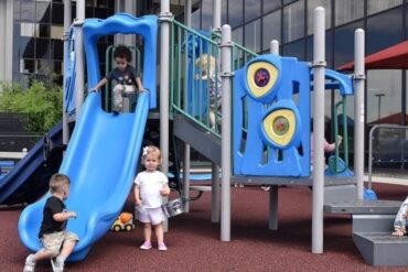 Things to do with Kids in the Suburb of Regents Park Brisbane City