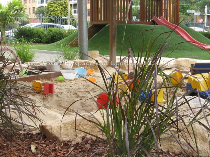 Things to do with Kids in the Suburb of St Andrews  Sydney