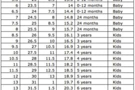 australian kids shoe size chart