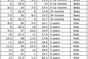 australian kids shoe size chart