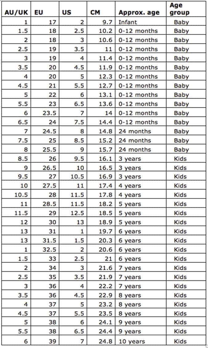 australian kids shoe size chart