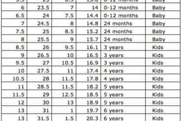 Us to aus children's shoe size conversion sale