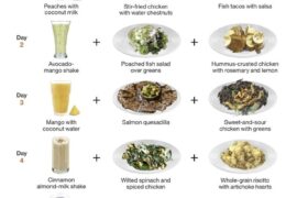 cleansing diet recipe