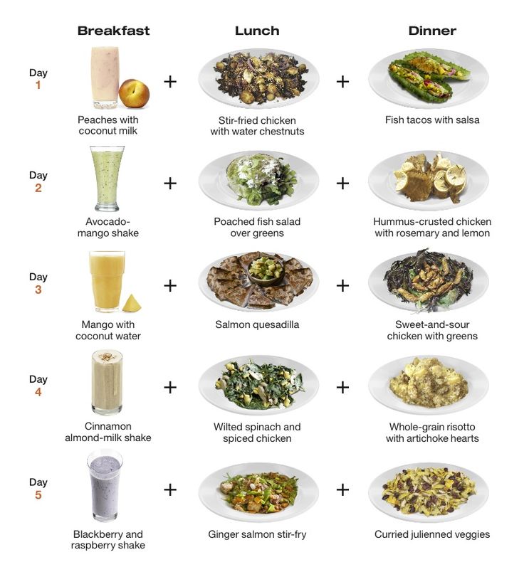 cleansing diet recipe