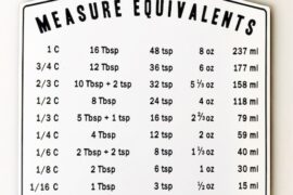 cooking conversion chart australia