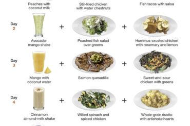 detox diet recipe