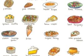 french dishes list