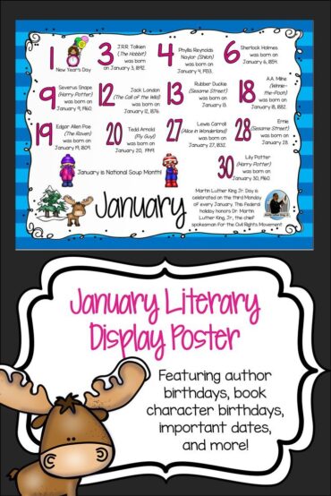 january author birthdays