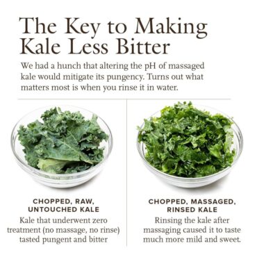 kale what does it taste like