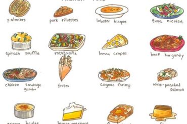 names of french foods