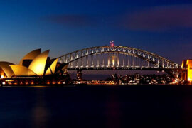 places to visit in sydney nsw