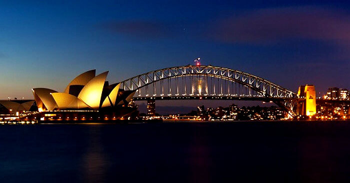 places to visit in sydney nsw