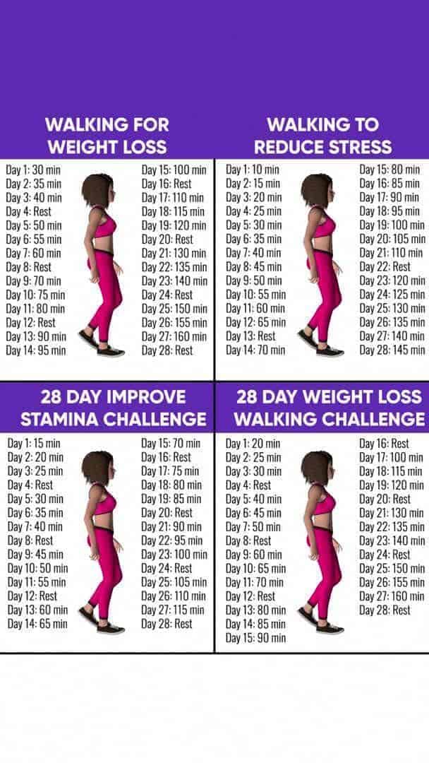 walk 45 minutes a day lose weight