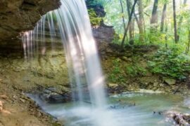 waterfall near me