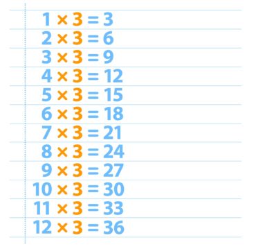 3 time table