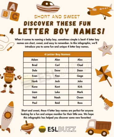 4 letter guy names