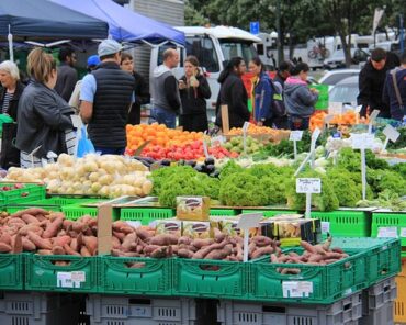 Markets in Wellington