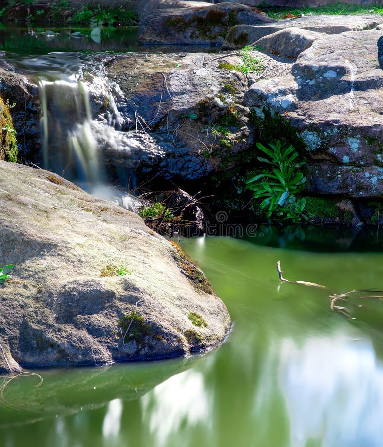 Waterfalls in Western Sydney