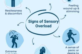 adhd sensory issues