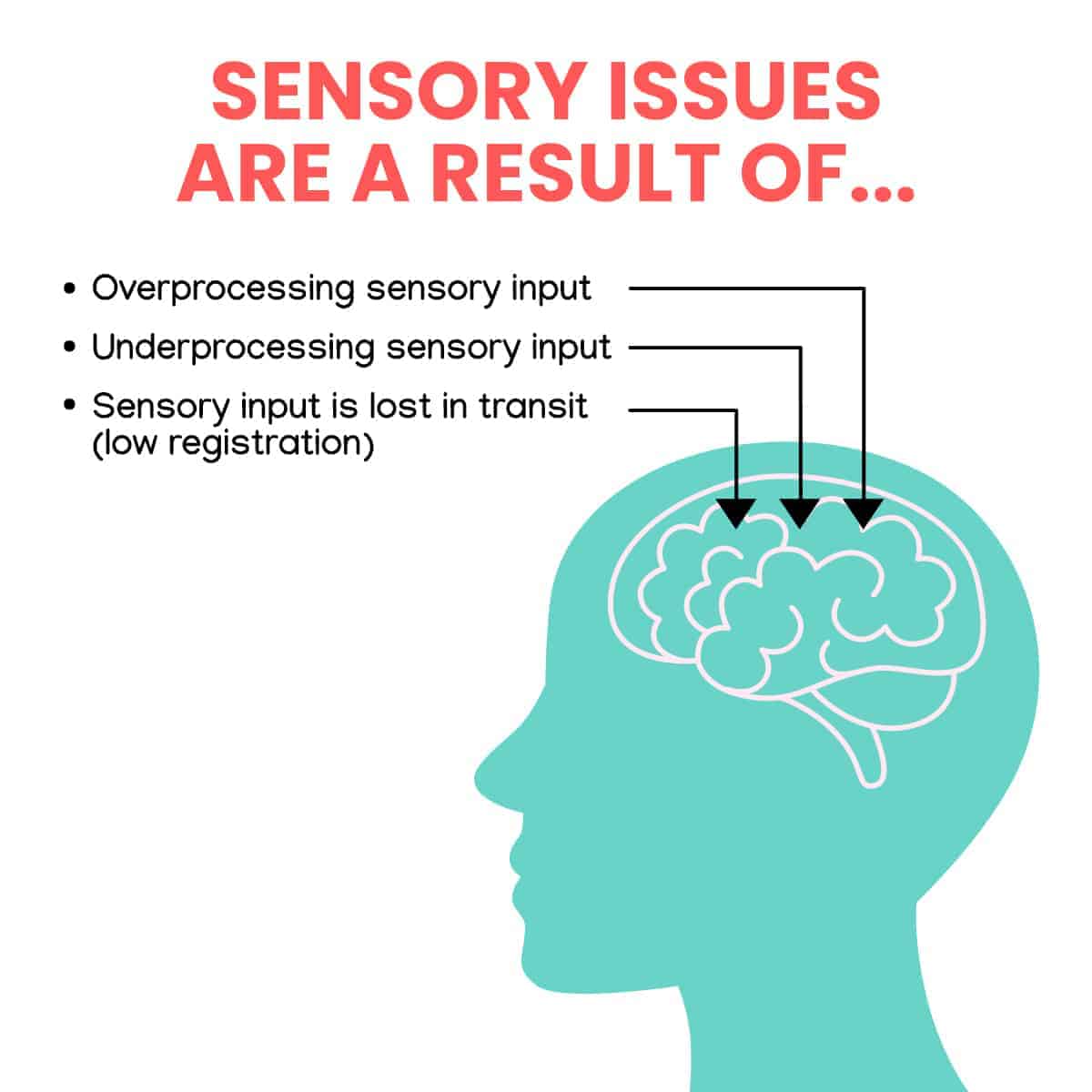 adhd sensory seeking