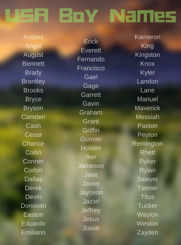 american male names