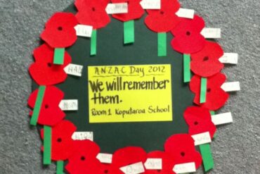 anzac activities for kindergarten