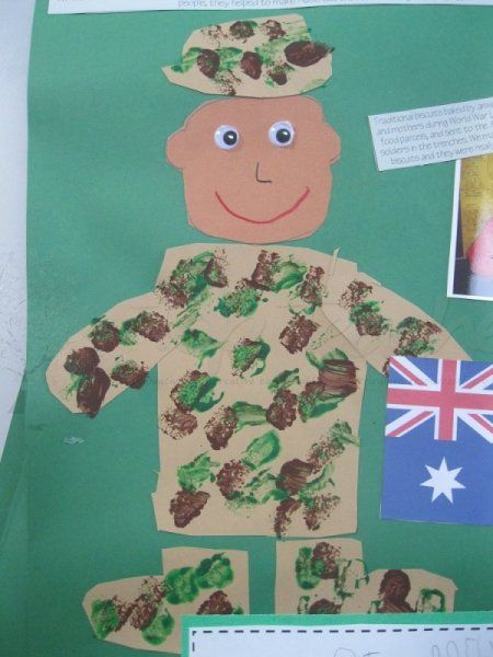 anzac day craft