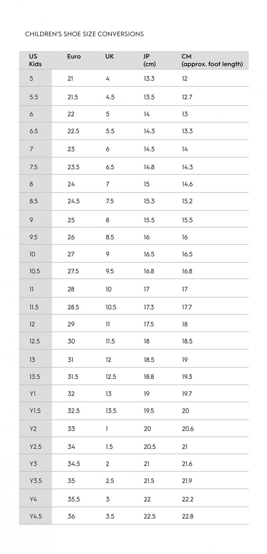 au shoe size converter