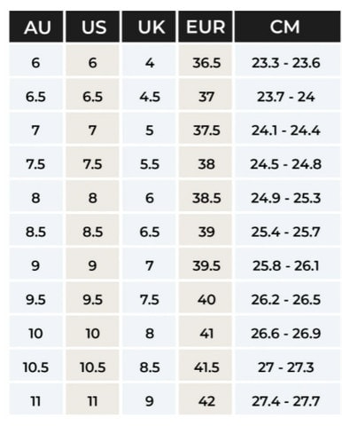 Convert AU Size to UK Size: Find Your Perfect Fit!