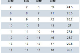 australian and us shoe sizes