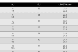 australian foot size chart