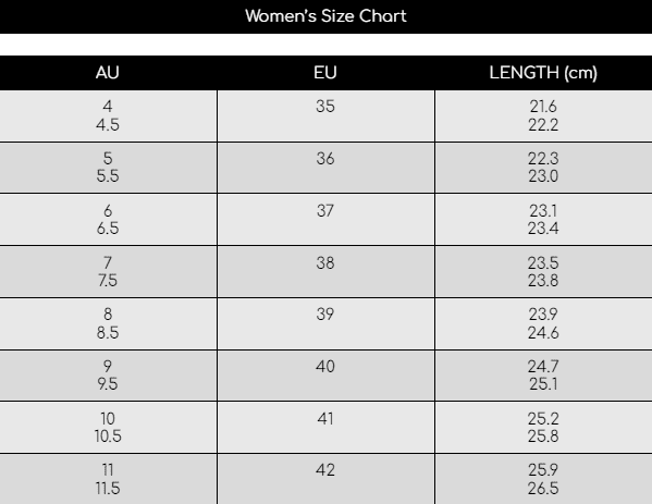 Australian Foot Size Chart: Find the Perfect Fit for Your Feet