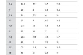 australian shoe size chart