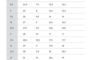 australian shoe size chart