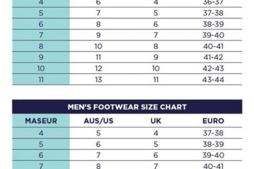 australian shoe size to eu