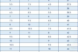 australian shoe size to us