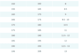 australian shoe sizes