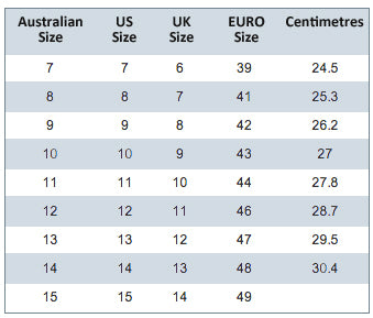 australian shoe sizes vs us