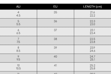 australian size chart shoes