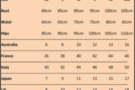 australian size chart to uk