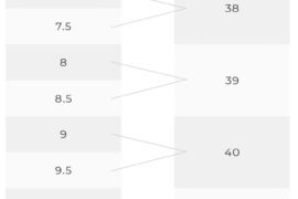 australian to us shoe size chart