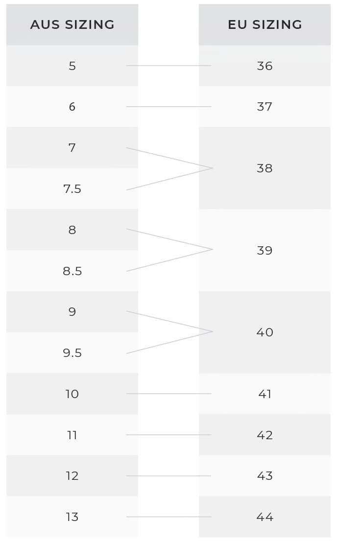 australian to us shoe size chart