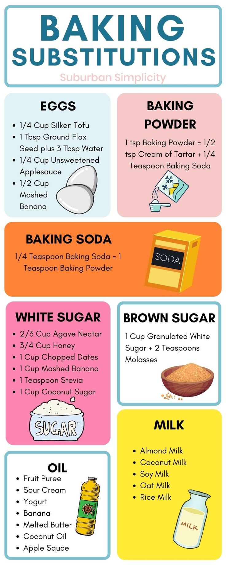 baking powder alternative