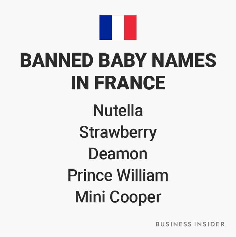 banned names